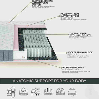 Mattress Flex Medium Soft