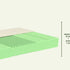 Children's foam mattress ADAPTIC with 5 zone system