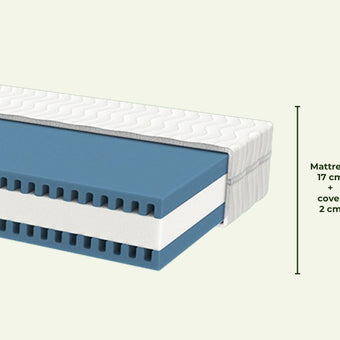 Children's foam mattress METROPOLIS with a fixed center for back support