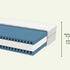 Children's foam mattress METROPOLIS with a fixed center for back support