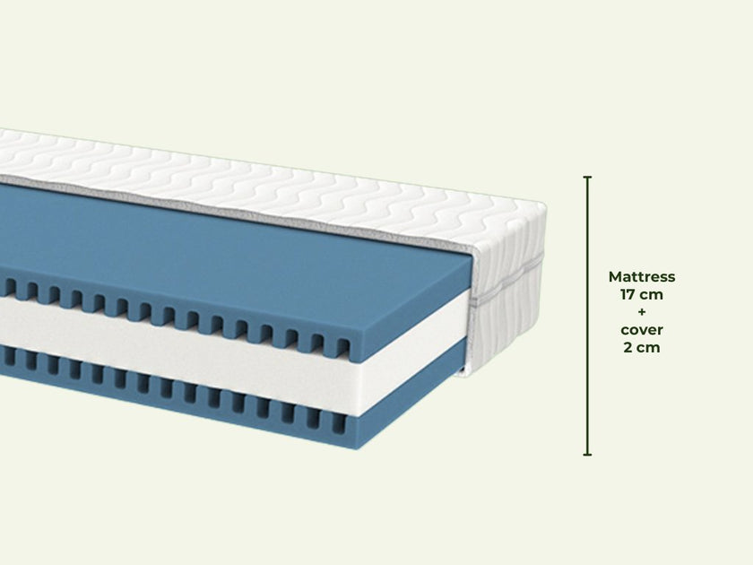 Children's foam mattress METROPOLIS with a fixed center for back support