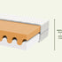 Children's foam mattress WAVE with free air space for comfortable sleep