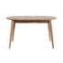 Table Aurora